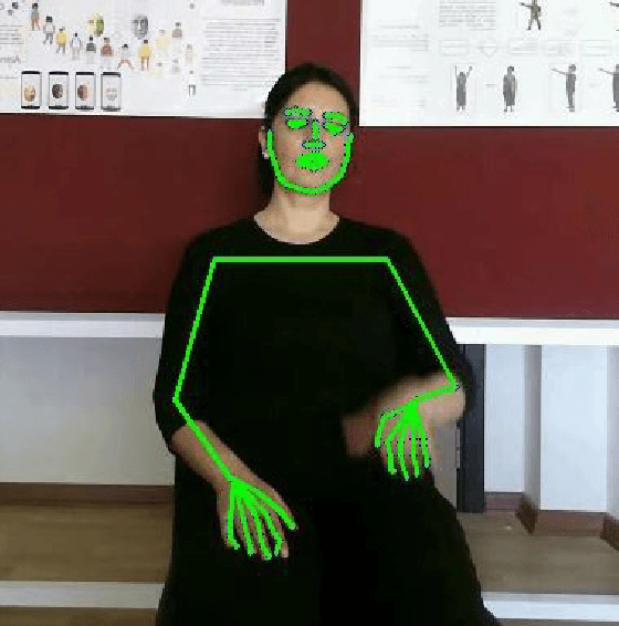 Figure 2 for Skeleton Aware Multi-modal Sign Language Recognition