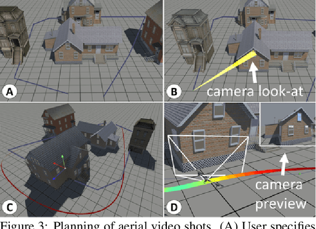 Figure 2 for Airways: Optimization-Based Planning of Quadrotor Trajectories according to High-Level User Goals