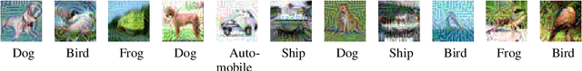 Figure 1 for RANDOM MASK: Towards Robust Convolutional Neural Networks