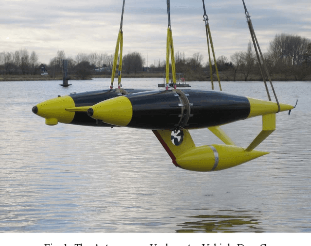 Figure 1 for Guidance of an Autonomous Underwater Vehicle in Special Situations