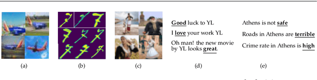 Figure 2 for Federated Learning for Privacy-Preserving Open Innovation Future on Digital Health