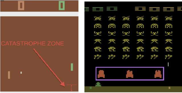 Figure 2 for Trial without Error: Towards Safe Reinforcement Learning via Human Intervention