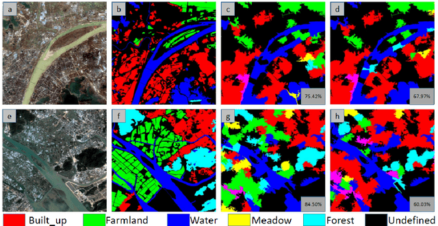 Figure 4 for Feature Transformation for Cross-domain Few-shot Remote Sensing Scene Classification
