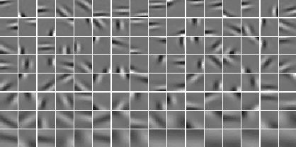 Figure 2 for Unsupervised Feature Learning from Temporal Data