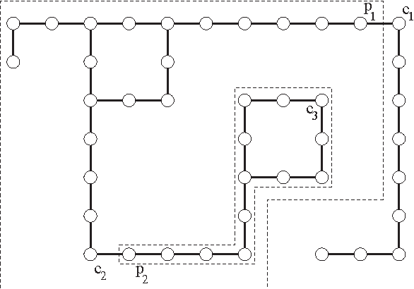 Figure 3 for Collective Construction of 2D Block Structures with Holes