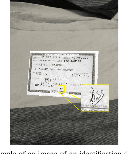 Figure 2 for FCN+RL: A Fully Convolutional Network followed by Refinement Layers to Offline Handwritten Signature Segmentation