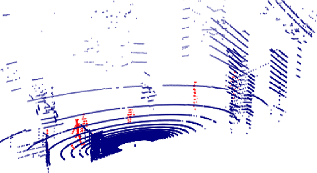 Figure 1 for Human Segmentation with Dynamic LiDAR Data
