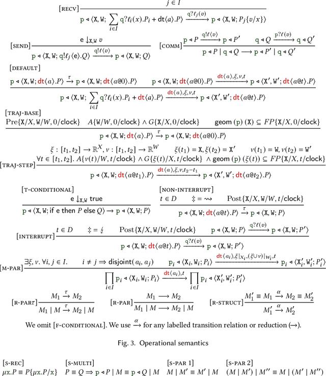 Figure 4 for Multiparty Motion Coordination: From Choreographies to Robotics Programs