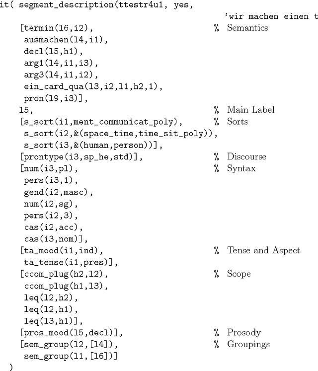 Figure 3 for A Lexical Semantic Database for Verbmobil
