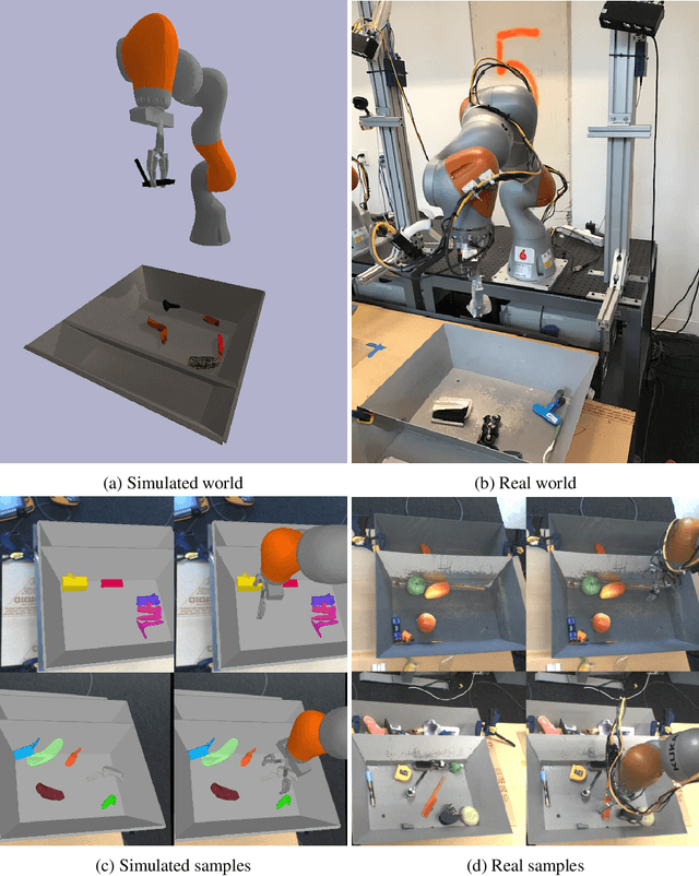 Figure 2 for Off-Policy Evaluation via Off-Policy Classification
