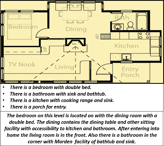 Figure 1 for Knowledge driven Description Synthesis for Floor Plan Interpretation