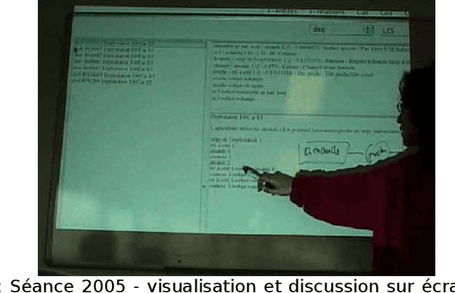 Figure 3 for Étude longitudinale d'une procédure de modélisation de connaissances en matière de gestion du territoire agricole