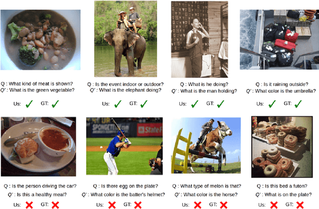Figure 3 for Question Relevance in VQA: Identifying Non-Visual And False-Premise Questions