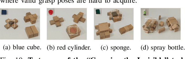 Figure 2 for GE-Grasp: Efficient Target-Oriented Grasping in Dense Clutter