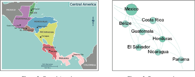 Figure 2 for Ethics, Rules of Engagement, and AI: Neural Narrative Mapping Using Large Transformer Language Models