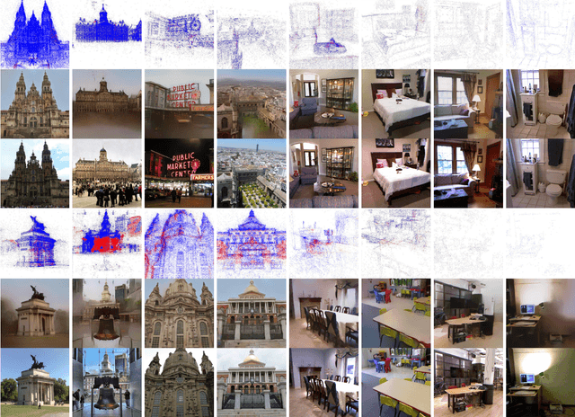 Figure 4 for Revealing Scenes by Inverting Structure from Motion Reconstructions