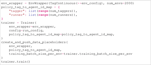 Figure 3 for WarpDrive: Extremely Fast End-to-End Deep Multi-Agent Reinforcement Learning on a GPU