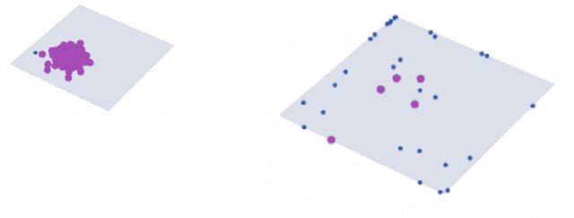 Figure 4 for WarpDrive: Extremely Fast End-to-End Deep Multi-Agent Reinforcement Learning on a GPU
