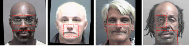 Figure 4 for A Unified Framework for Biphasic Facial Age Translation with Noisy-Semantic Guided Generative Adversarial Networks