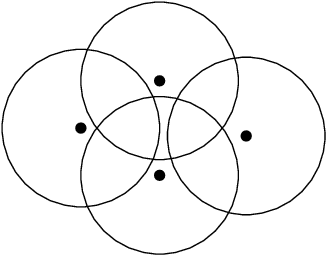 Figure 1 for Topics in Random Matrices and Statistical Machine Learning