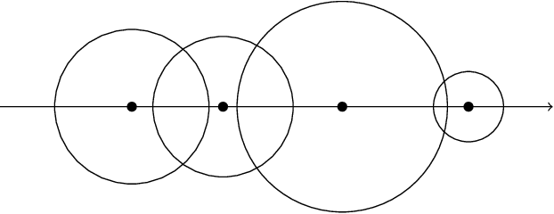 Figure 2 for Topics in Random Matrices and Statistical Machine Learning