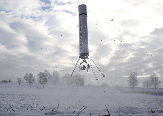 Figure 1 for Design, Optimal Guidance and Control of a Low-cost Re-usable Electric Model Rocket