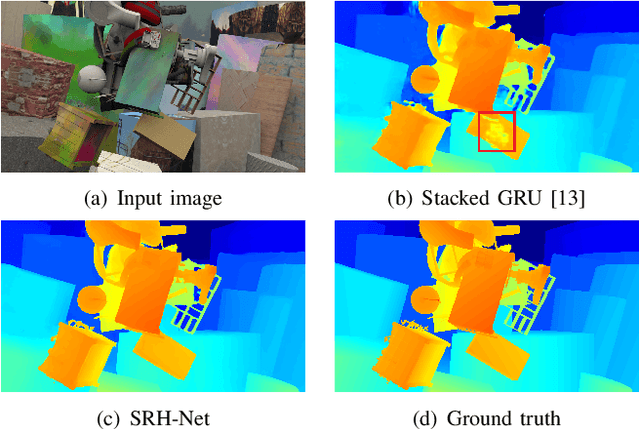 Figure 1 for SRH-Net: Stacked Recurrent Hourglass Network for Stereo Matching