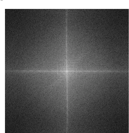 Figure 3 for A Panorama on Multiscale Geometric Representations, Intertwining Spatial, Directional and Frequency Selectivity