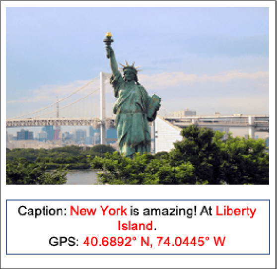 Figure 1 for MEG: Multi-Evidence GNN for Multimodal Semantic Forensics