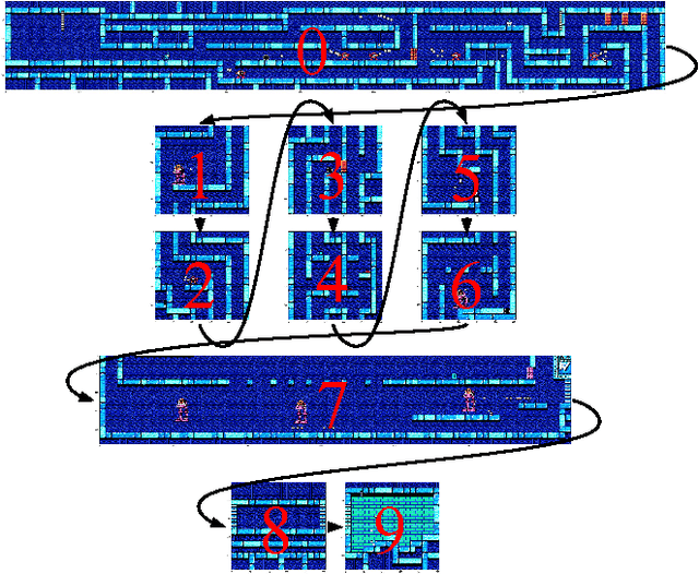 Figure 1 for Automatic Mapping of NES Games with Mappy