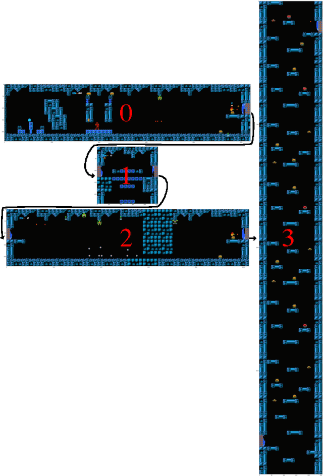 Figure 3 for Automatic Mapping of NES Games with Mappy
