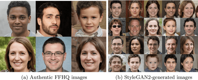 Figure 3 for Detecting High-Quality GAN-Generated Face Images using Neural Networks