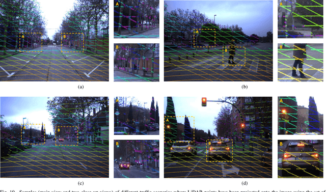 Figure 2 for Automatic Extrinsic Calibration Method for LiDAR and Camera Sensor Setups