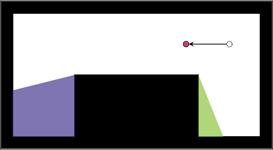 Figure 3 for A Visibility Roadmap Sampling Approach for a Multi-Robot Visibility-Based Pursuit-Evasion Problem