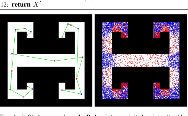 Figure 4 for A Visibility Roadmap Sampling Approach for a Multi-Robot Visibility-Based Pursuit-Evasion Problem