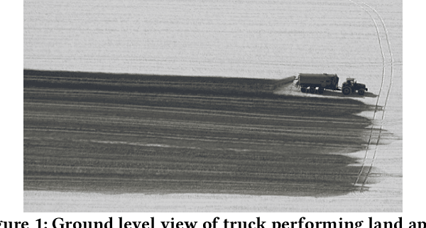 Figure 1 for Detecting Environmental Violations with Satellite Imagery in Near Real Time: Land Application under the Clean Water Act
