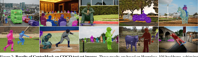 Figure 3 for CenterMask: single shot instance segmentation with point representation