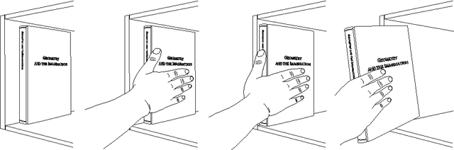 Figure 3 for Feedback Control of the Pusher-Slider System: A Story of Hybrid and Underactuated Contact Dynamics