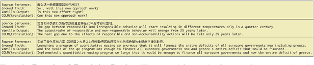 Figure 4 for Bilingual Dictionary-based Language Model Pretraining for Neural Machine Translation