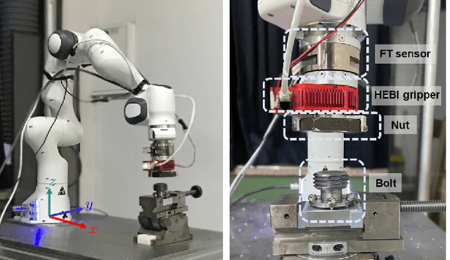 Figure 2 for A Learning-Based Estimation and Control Framework for Contact-Intensive Tight-Tolerance Tasks
