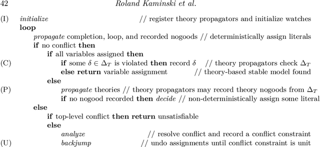 Figure 2 for How to build your own ASP-based system?!