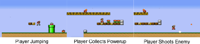 Figure 2 for Player Experience Extraction from Gameplay Video