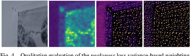 Figure 4 for MD-Net: Multi-Detector for Local Feature Extraction