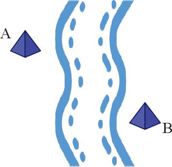 Figure 1 for Z Distance Function for KNN Classification