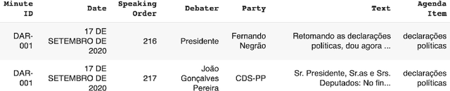 Figure 1 for DEBACER: a method for slicing moderated debates