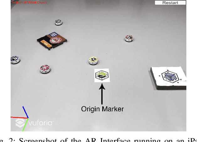Figure 4 for Mixed-Granularity Human-Swarm Interaction