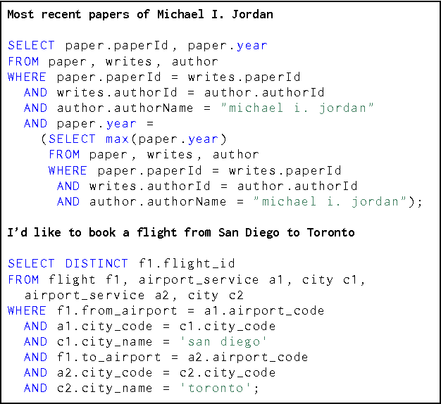 Figure 1 for Learning a Neural Semantic Parser from User Feedback