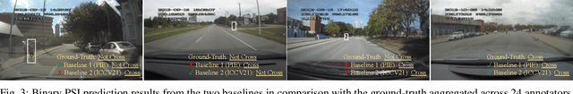 Figure 3 for PSI: A Pedestrian Behavior Dataset for Socially Intelligent Autonomous Car