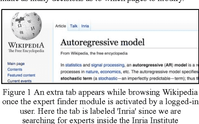 Figure 1 for Transforming Wikipedia into an Ontology-based Information Retrieval Search Engine for Local Experts using a Third-Party Taxonomy
