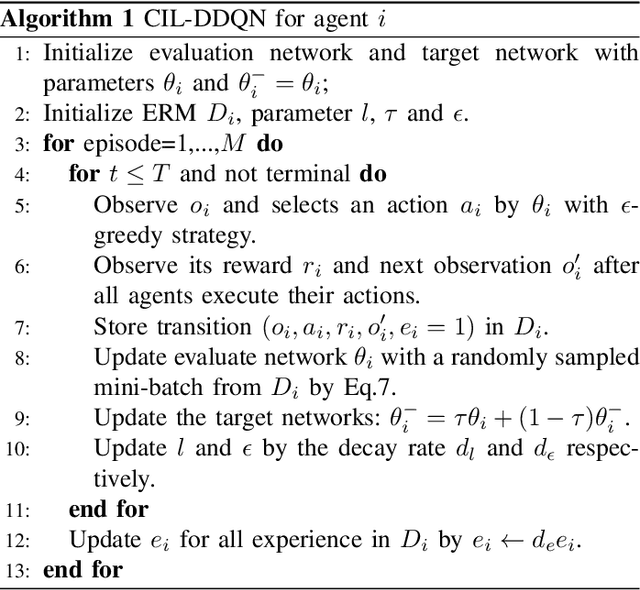 Figure 3 for Independent Reinforcement Learning for Weakly Cooperative Multiagent Traffic Control Problem